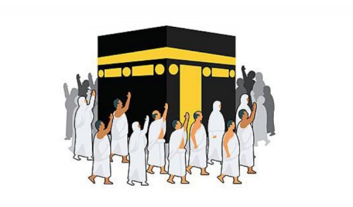 Mengenal Istilah Miqat serta Perannya Dalam Ibadah Haji Dan Umrah