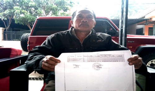 Ketua Kelompok Tani di Bondowoso Mengaku Ada Pemalsuan Tanda Tangan dalam Permainan Pupuk Bersubsidi 