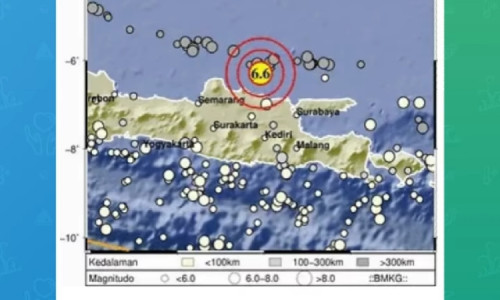 Gempa M 6,6 di Tuban Terasa hingga Surabaya dan Jawa Barat