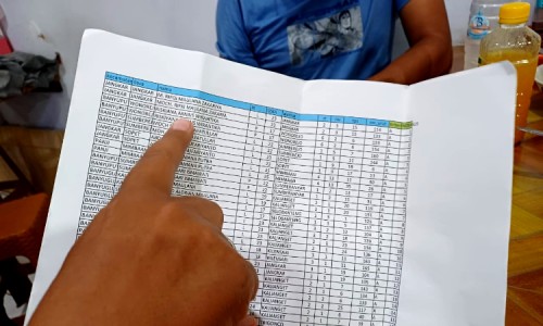 Diduga Ada 51 Ribu Pemilih Ganda di Situbondo yang Terdaftar di DPT