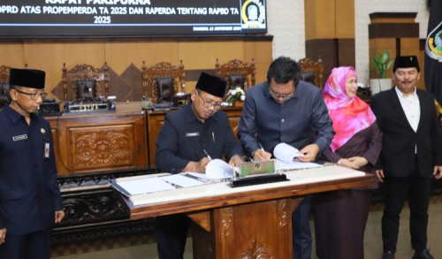 APBD Banyuwangi 2025 Disetujui DPRD, Siap Tingkatkan Kesejahteraan Masyarakat