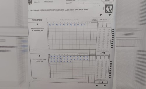 Paslon Gus Haris - Lora Fahmi Menang Telak di TPS Rutan