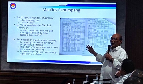 Ketua KNKT: KMP Tunu Pratama Jaya Tenggelam Bawa Muatan 538 Ton