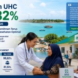 Cakupan UHC Sumenep Tembus 98,82 Persen per Mei 2026