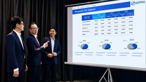 Asia Pramulia Bagikan Dividen 20 Persen Meski Kinerja 2026 Tertekan Biaya Produksi Naik