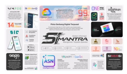 Efektif Berlaku Hari Ini, Berikut Fitur dan Layanan Kepegawaian di SIMANTRA